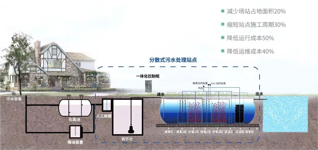白泉山生态公园-11